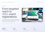 be your fractional digital marketing manager